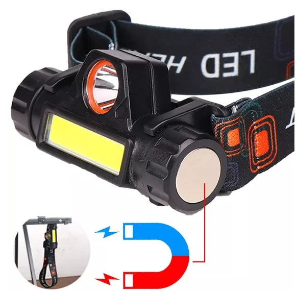 NEVERDIE STORE - Lanterna de Cabeça Led COB Caminhada Pesca Ciclismo High Power ENVIO RAPIDO PARA TODO O BRASIL - Compras Chaves