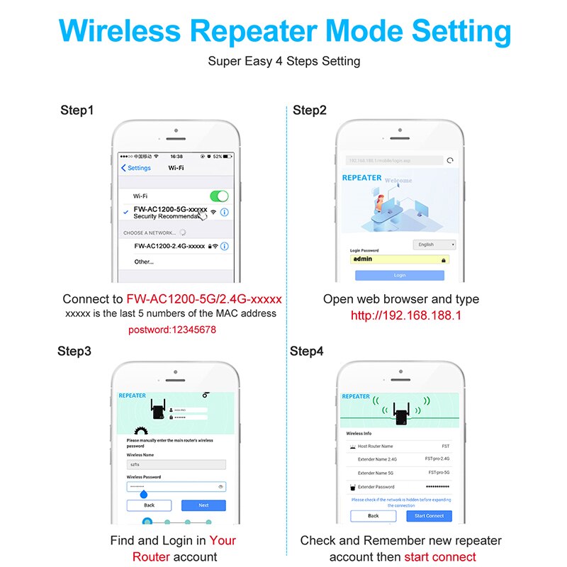 Repetidor WiFi Wireless 2.4G 5Ghz 1200Mbps - Compras Chaves