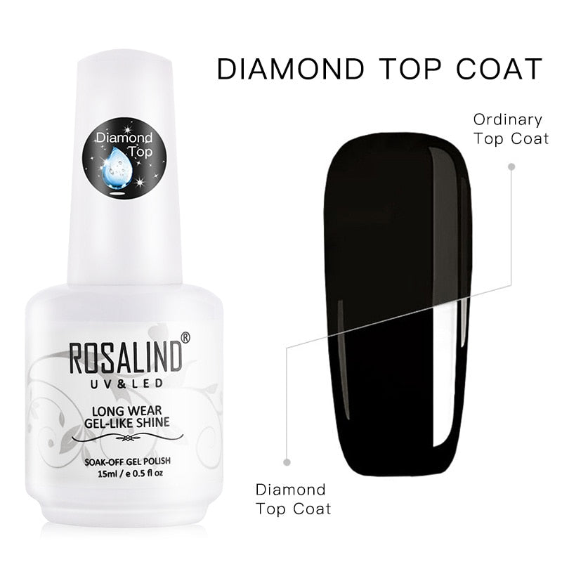 Esmalte de Unha Gel Rosalind - Efeito Crackle - Compras Chaves