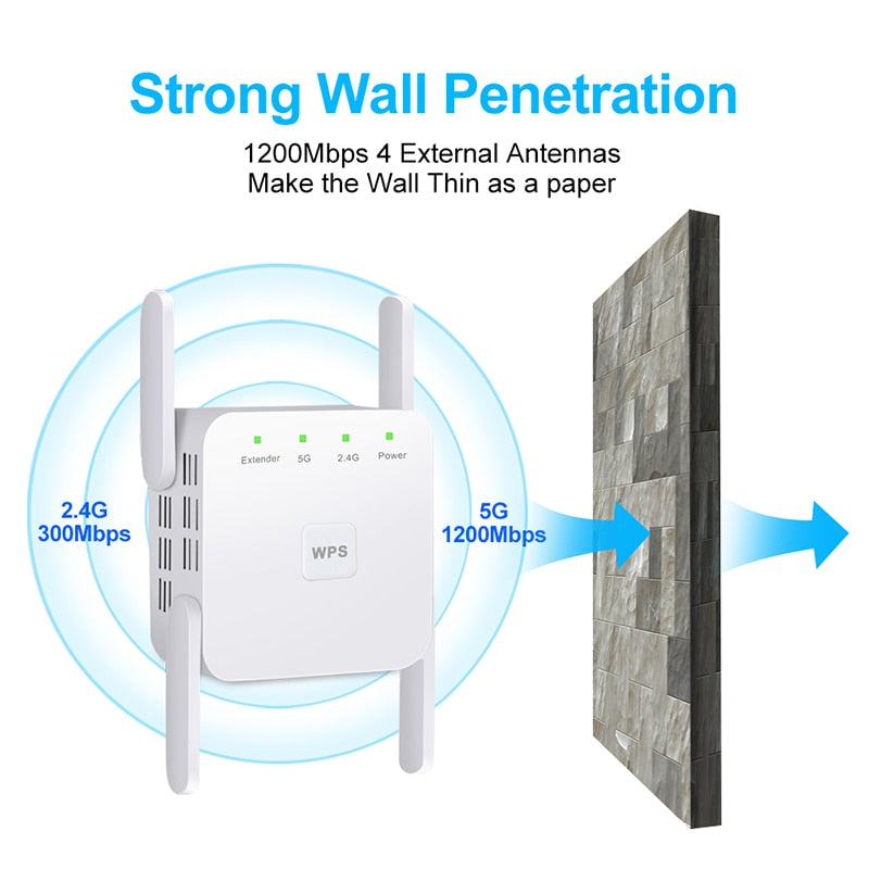 Repetidor WiFi Wireless 2.4G 5Ghz 1200Mbps - Compras Chaves